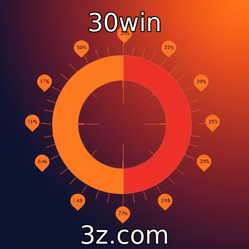Cenário competitivo entre desenvolvedores independentes